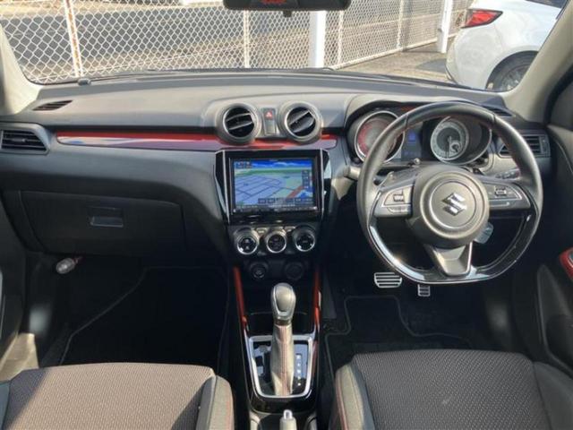 �u���̎Ԃ̎ʐ^�������ƌ������v�u��Ԃ��C�ɂȂ�v�u���̑����͂��Ă���H�v�ǂ�ȏ����ȋ^��ł����C�y�ɂ��₢���킹���������I