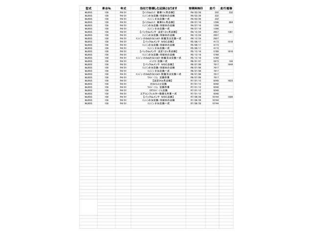 フレア 660 ハイブリッド XS 衝突被害軽減ブレーキ全方位モニターフルセ フルセグテレビ クリアランスソナー アルミホイール キーレスエントリー ESC ベンチシート フルオートエアコン エアバッグ 運転席シートヒーター ABS(5枚目)