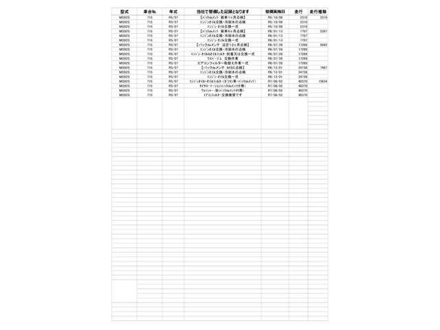 フレアクロスオーバー 660 ハイブリッド XS アダプティブクルーズコントロールCDETCキ イモビライザー レーダークルーズ シートヒータ リアコーナーセンサー i-stop AC スマートキー ETC ESC Wエアバッグ キーレスエントリー(5枚目)