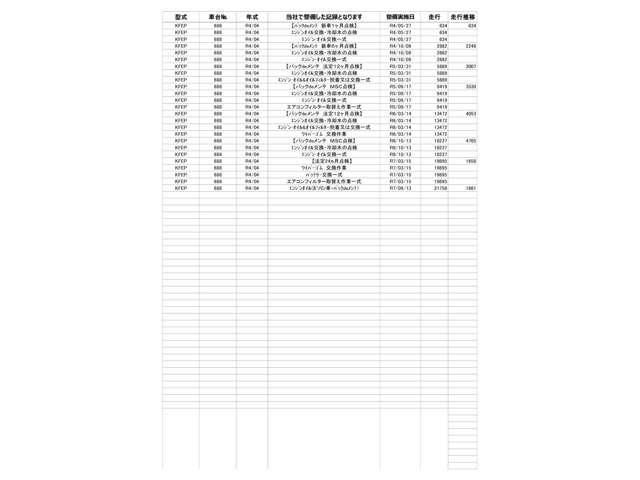 ＣＸ－５ ２．０　２０Ｓ　プロアクティブ　２カメラドラレコアダプティブクルーズコン　アダプティブクルーズ　キーレスエントリー　オートＬＥＤ　パワーシート　ＷＡＢ　クリアランスソナー　Ｂカメラ　ＡＢＳ　サイドエアバッグ　ＥＴＣ　サイドモニター（9枚目）