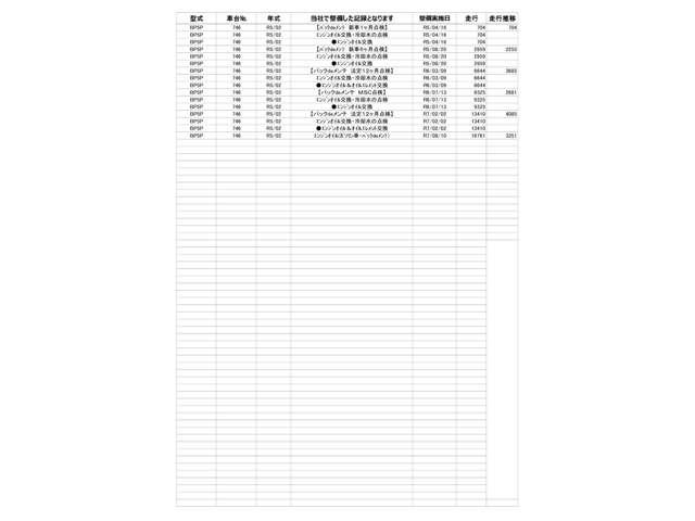 MAZDA3ファストバック 1.5 15S ブラックトーンエディション 2カメラドラレコアダプティブクルーズコン 衝突軽減ブレーキ フルセグ HBC Bカメラ アドバンストキー 横滑り防止装置 キーレス ETC車載器 コーナーセンサー アイドリングストップ オートエアコン(8枚目)
