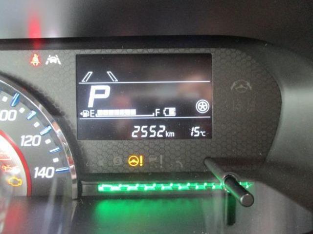 ���₷�����[�^�[�����݂̑��s�������m�F��������