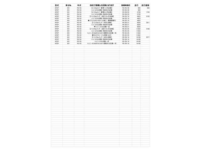 ２．０　２０Ｓ　スマート　エディション　全方位モニターＣＤＤＶＤＥＴＣナビ電動シート　運転席助手席エアバッグ　クリアランスソナー　スマートキー　サイドエアバック　オートマチックハイビーム　バックカメラ　メモリーナビ　横滑り防止装置　ＡＢＳ(4枚目)