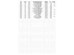 当社の『整備入庫履歴』が確認できる車両です。 4