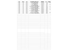 九州マツダではお車の過去の整備記録を公開しております。ご検討のお車のメンテナンスの状況が分かると安心ですよね♪ 3