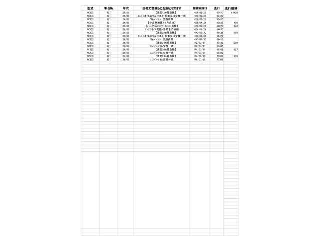 ロードスター 2.0 S RHT 電動ハードトップHDDナビワンセグTVディス ワンセグTV イモビライザー アドバンスキー アルミホイール エアバッグ ナビTV キーレス Wエアバッグ オートエアコン サイドエアバッグ HDDナビ(9枚目)