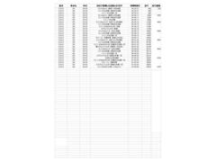 Ѥζ彣ޥĥǤǤ򤬤ϤäꤷƤ֤ϰ¿Ǥ͢ 5