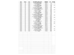 Ѥζ彣ޥĥǤǤ򤬤ϤäꤷƤ֤ϰ¿Ǥ͢ 6