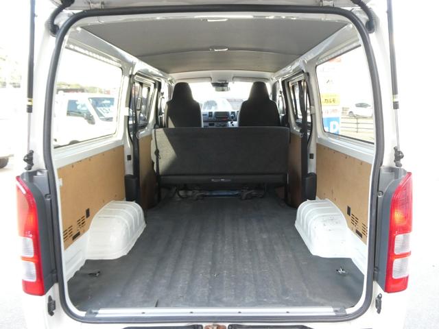 ���ԗ��ɕt���Ă��鑕�����e�Ȃǂ��C�y�ɂ��⍇������������