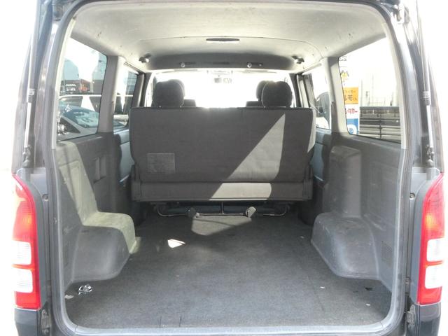 ���ԗ��ɕt���Ă��鑕�����e�Ȃǂ��C�y�ɂ��⍇������������