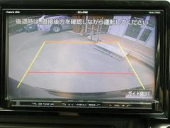 ���Хå������� 2