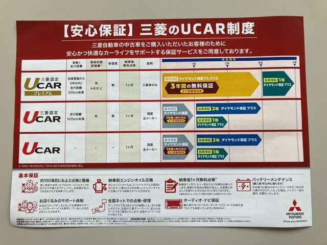 Ｇ　認定保証　点検整備渡し　フルオートエアコン　前席シートヒーター　インテリキー　助手席エアバッグ　横滑防止　ＡＢＳ　盗難防止システム　ベンチシート　寒冷地仕様　パワーウィンドウ　キーフリー　パワステ(2枚目)