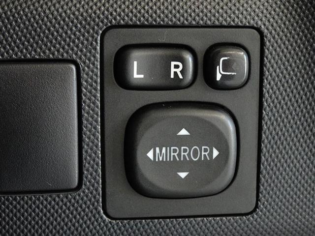 �d���i�[���h�A�~���[�𑕔����Ă��܂��B