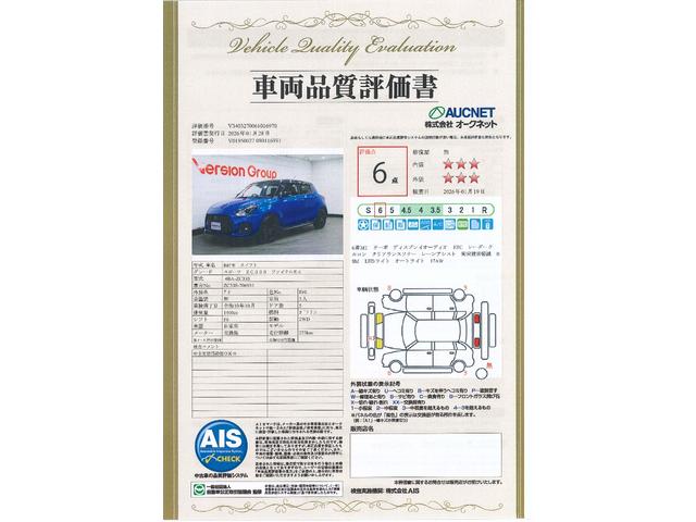 �y���q�i���]�����t�z��O�ҋ@�ւɂ��ԗ����������{�B�O���E�����͂������A���i���������茟���B���̌��ʂ��L�ڂ��������؂��ԗ��ɓY�t���Ă���܂��B���S���čw�����Ă���������Ƒ�ύD�]�𒸂��Ă���܂��I