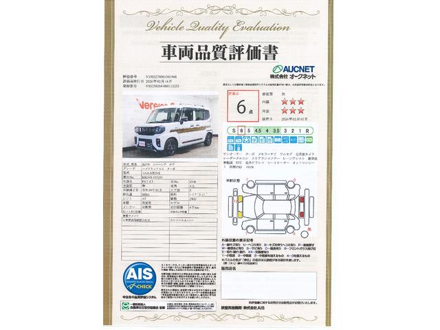 �y���q�i���]�����t�z��O�ҋ@�ւɂ��ԗ����������{�B�O���E�����͂������A���i���������茟���B���̌��ʂ��L�ڂ��������؂��ԗ��ɓY�t���Ă���܂��B���S���čw�����Ă���������Ƒ�ύD�]�𒸂��Ă���܂��I