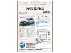 �ڼ����ʼ�ɾ�����ա��軰�Ե��ؤˤ���ξ������»ܡ������������Ϥ�����󡢹��ʤ⤷�ä��긡�������η�̤򵭺ܤ��������ڤ��ξ��ź�դ��Ƥ���ޤ����¿����ƹ������Ƥ�������������ѹ�ɾ��ĺ���Ƥ���ޤ��� 3