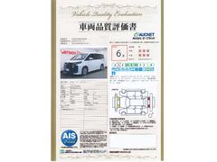 �ڼ����ʼ�ɾ�����ա��軰�Ե��ؤˤ���ξ������»ܡ������������Ϥ�����󡢹��ʤ⤷�ä��긡�������η�̤򵭺ܤ��������ڤ��ξ��ź�դ��Ƥ���ޤ����¿����ƹ������Ƥ�������������ѹ�ɾ��ĺ���Ƥ���ޤ��� 3