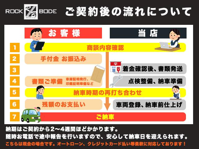 ハイブリッドXSターボ 届出済未使用車 デュアルカメラブレーキサポート 両側電動スライドドア LEDヘッドライト シートヒーター パドルシフト スマートキー パークセンサー アダプティブクルーズコントロール 15inAW(31枚目)