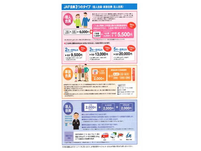 フロンクス 1型 フル装備 衝突軽減ブレーキサポート 全方位モニター付きナビ ETC 電動パーキング シートヒーター アイドリングストップ スマートキーレス(65枚目)