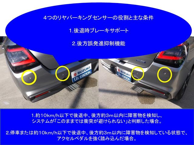 ��ގ��u���[�L�T�|�[�g����������Ă��܂��B