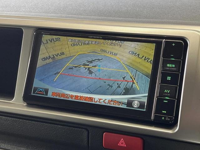 �y�o�b�N�J�����z���Ԏ��Ɍ�������A���^�C���f���Ŋm�F�ł��܂��B��^���Ǝ{�݂◧�̒��ԏ�ł̒��Ԏ���A��Ԃ̃o�b�N���ɑ劈��I�^�]�X�L���Ɋւ�炸�A����K�{�ƂȂ��������̂ЂƂł��I