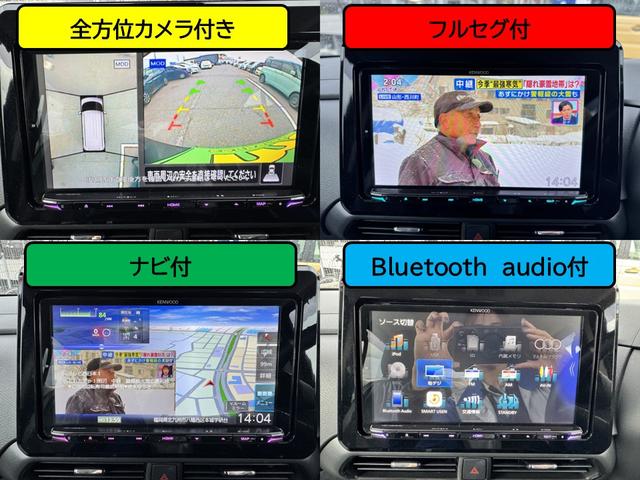 ルークス ハイウェイスター　Ｘ　全周囲カメラ　両側電動スライドドア　ナビ　ＴＶ　クリアランスソナー　オートクルーズコントロール　衝突被害軽減システム　オートライト　ＬＥＤヘッドランプ　スマートキー　アイドリングストップ（6枚目）