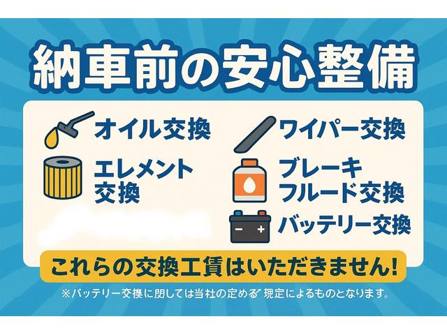 ルークス ハイウェイスター　Ｘ　全周囲カメラ　両側電動スライドドア　ナビ　ＴＶ　クリアランスソナー　オートクルーズコントロール　衝突被害軽減システム　オートライト　ＬＥＤヘッドランプ　スマートキー　アイドリングストップ（7枚目）
