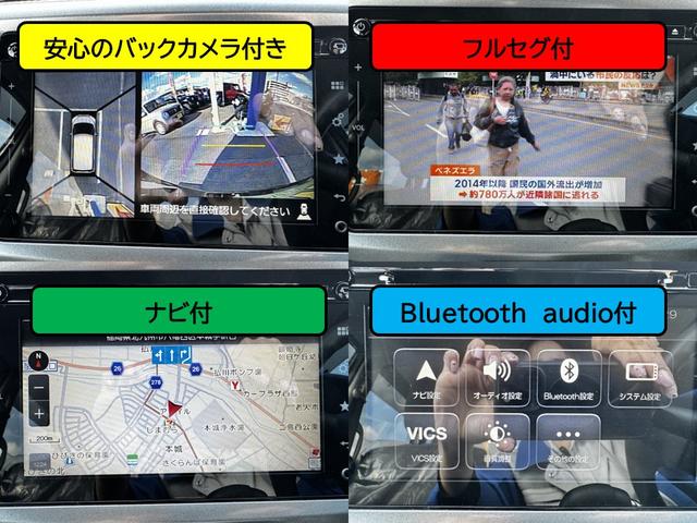 ソリオ ハイブリッドＭＸ　全周囲カメラ　ナビ　ＴＶ　両側スライド・片側電動　オートクルーズコントロール　レーンアシスト　衝突被害軽減システム　アルミホイール　スマートキー　アイドリングストップ　電動格納ミラー　シートヒーター（6枚目）