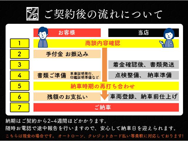 カリナン 　シリーズＩＩ　ブラックバッジ　パノラマＳＲ　鍛造２２ｉｎＡＷ　黒革ベンチレーションシート　全周囲カメラ　純正ナビＴＶ　エアサス　パワーバックドア　レッドキャリパー　ＨＵＤ　カーボンインテリア（42枚目）