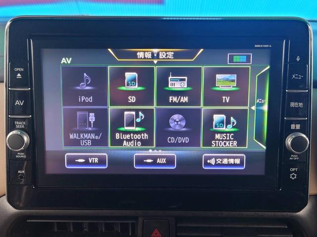 �X�e�A�����O�X�C�b�`�g���܂��恚�K���X���L�����E���ǂ��Ȃ�^�]���₷���R���f�B�V�����ɂȂ��Ă���܂��i�O�|�O�j�������G�A�o�b�N���t���Ă�����S���Ă���蒸���܂��i���O�Q�O���j