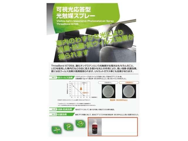 Honda Cr V Hybrid Ex 18 Black Km Details Japanese Used Cars Goo Net Exchange