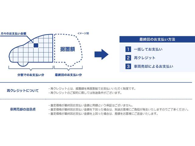 ヴェゼル ｅ：ＨＥＶＸ・ＨｕＮＴパッケージ　ＶＸＵ２４５ＶＺｉナビ＆バックカメラ＆サイドカーテンエアバッグ＆純正前後３カメラドライブレコーダー＆Ｂｌｕｅｔｏｏｔｈ対応＆ＥＴＣ２．０　サイドエアバック　イモビ　ＶＳＡ　キーフリー　Ｃソナー　ＡＢＳ（32枚目）