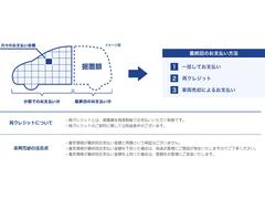 ホンダ据え置きクレジット４．９％。最終支払い月が初年度登録から１１年以内になる事が条件です。１２回１年から６０回５年の間で任意にてお選びい頂けます。 2
