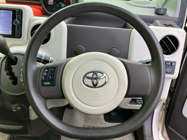 �ԑI�тɂ͂��Y�݂������̂ł��I��̓I�ȍw���܂ł͌������Ă��Ȃ����ǎԂ͋C�ɂȂ�Ƃ������q�l���劽�}�ł��I���񒆌Îԍw���̑����̂���`���������Ă��������I