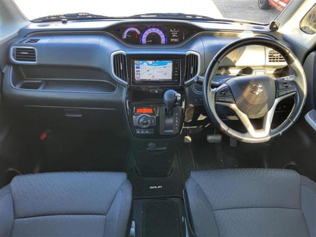 �u���̎Ԃ̎ʐ^�������ƌ������v�u��Ԃ��C�ɂȂ�v�u���̑����͂��Ă���H�v�ǂ�ȏ����ȋ^��ł����C�y�ɂ��₢���킹���������I