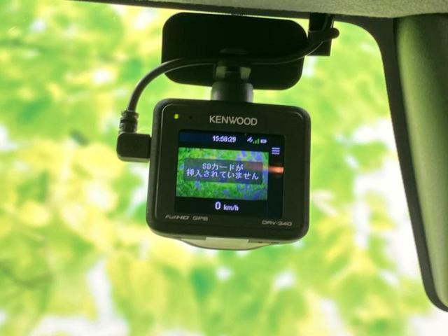 �u���̎Ԃ̎ʐ^�������ƌ������v�u��Ԃ��C�ɂȂ�v�u���̑����͂��Ă���H�v�ǂ�ȏ����ȋ^��ł����C�y�ɂ��₢���킹���������I