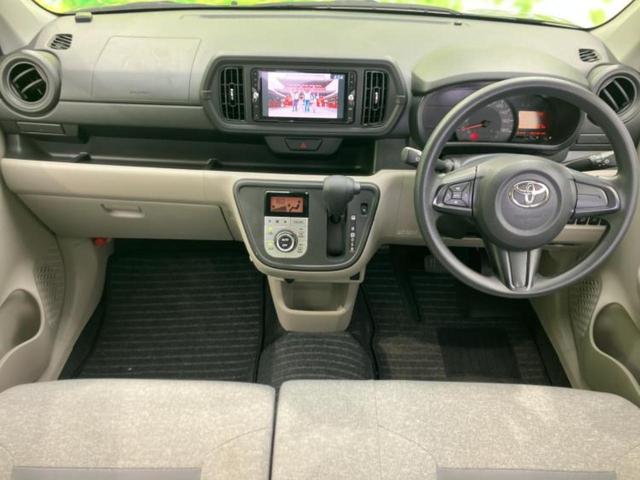 �u���̎Ԃ̎ʐ^�������ƌ������v�u��Ԃ��C�ɂȂ�v�u���̑����͂��Ă���H�v�ǂ�ȏ����ȋ^��ł����C�y�ɂ��₢���킹���������I