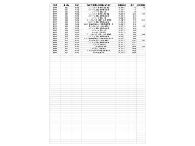 MAZDA3ファストバック 2.0 20S バーガンディ セレクション 2カメラドラレコアダプティブクルーズコン 衝突軽減ブレーキ レーダークルコン i-stop ETC車載器 LED 前席シートヒーター 地デジ ミュージックプレイヤー接続可 ナビ&TV オートハイビーム(5枚目)