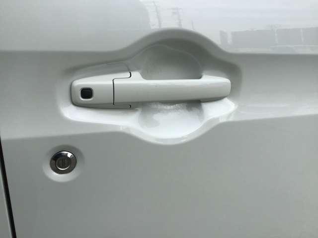 �h�A�n���h���Ƀ����^�b�`�Ō��̊J���ł���{�^��������܂�