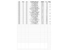 Ѥζ彣ޥĥǤǤ򤬤ϤäꤷƤ֤ϰ¿Ǥ͢ 5