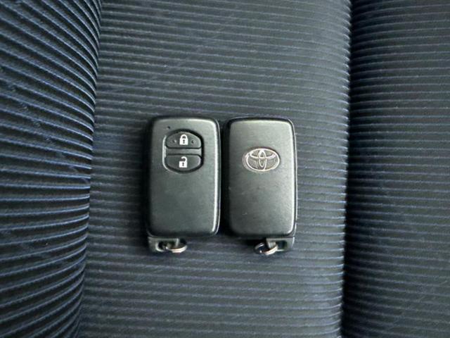 �u���̎Ԃ̎ʐ^�������ƌ������v�u��Ԃ��C�ɂȂ�v�u���̑����͂��Ă���H�v�ǂ�ȏ����ȋ^��ł����C�y�ɂ��₢���킹���������I