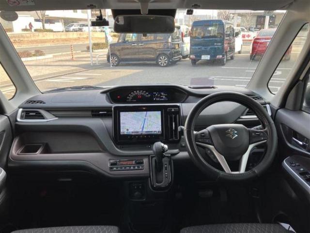 �u���̎Ԃ̎ʐ^�������ƌ������v�u��Ԃ��C�ɂȂ�v�u���̑����͂��Ă���H�v�ǂ�ȏ����ȋ^��ł����C�y�ɂ��₢���킹���������I