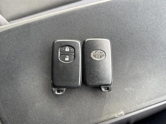 �v�d�b�`�q�r�ł͓o�^�i�͏o�j�ϖ��g�p�Ԃ⑖�s�����P�����������̍݌ɎԂ��������p�ӂ��Ă���܂��I��Ԃ͗ǂ����̂��ǂ����ǁA�V�Ԃ͍����ȁE�E�E����Ȃ��q�l�ɃI�X�X���ł��I