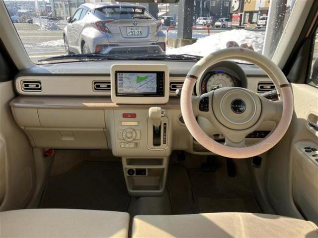 �u���̎Ԃ̎ʐ^�������ƌ������v�u��Ԃ��C�ɂȂ�v�u���̑����͂��Ă���H�v�ǂ�ȏ����ȋ^��ł����C�y�ɂ��₢���킹���������I