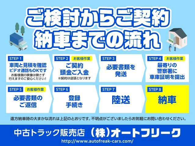 三菱 ファイター 4t三段クレーン ベッド付 ターボ 4tユニック ラジコン付 313 0万円 平成19年 07年 福岡県 中古車 価格 Com 三菱 ファイター 4t三段クレーン ベッド付 ターボ 4tユニック ラジコン付 313 0万円 平成19年 07年 福岡県 中古車 価格 Com