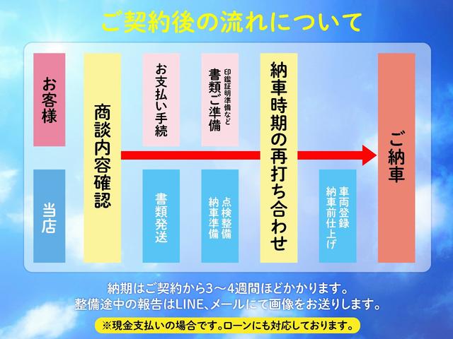 ２．４　本革　純正アルミ　シートヒーター(25枚目)