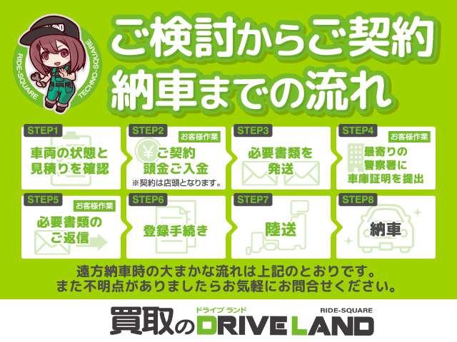 Ｇ　プラスエディション　ＧＡＷ　禁煙車　定期点検記録簿　純正１５インチＡＷ　フロントフォグランプ　両側電動スライドドア　シートヒーター　オートライト　全周囲カメラ　盗難防止装置　オートマチックハイビーム　ベンチシート(4枚目)