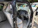 NISSAN CLIPPER RIO