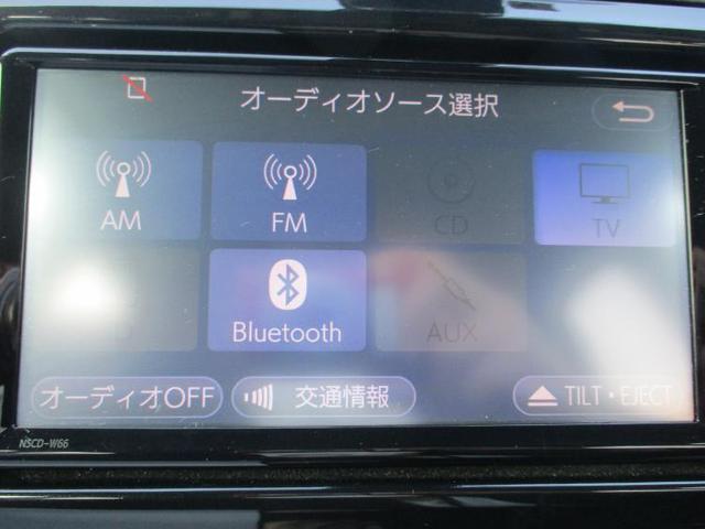F セーフティーエディションII(9枚目)