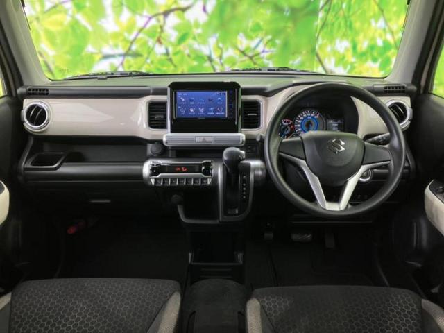 �u���̎Ԃ̎ʐ^�������ƌ������v�u��Ԃ��C�ɂȂ�v�u���̑����͂��Ă���H�v�ǂ�ȏ����ȋ^��ł����C�y�ɂ��₢���킹���������I